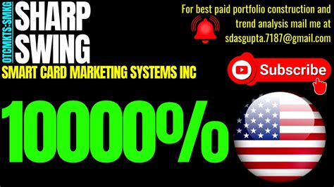 Smart Card Marketing Systems Inc. (SMKG) Stock Price,